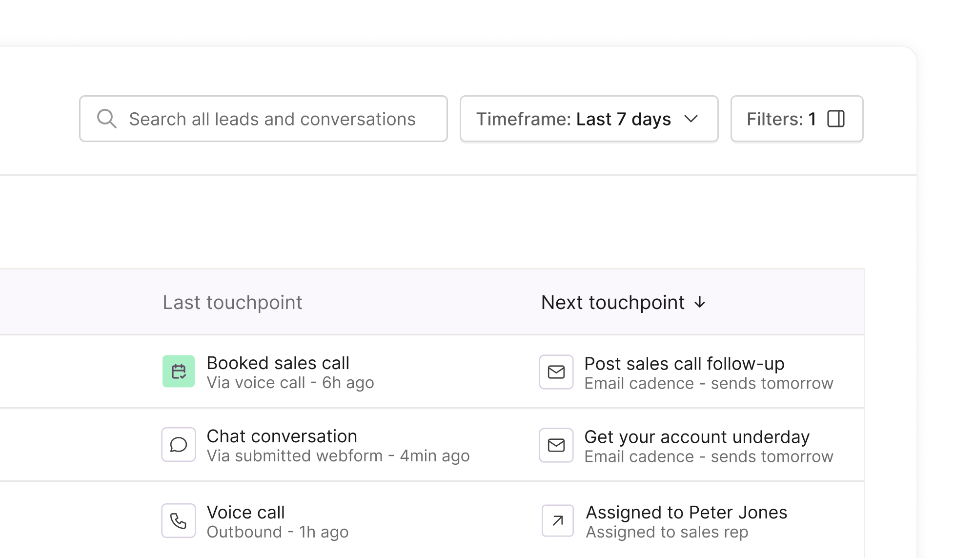 Spara - lead details