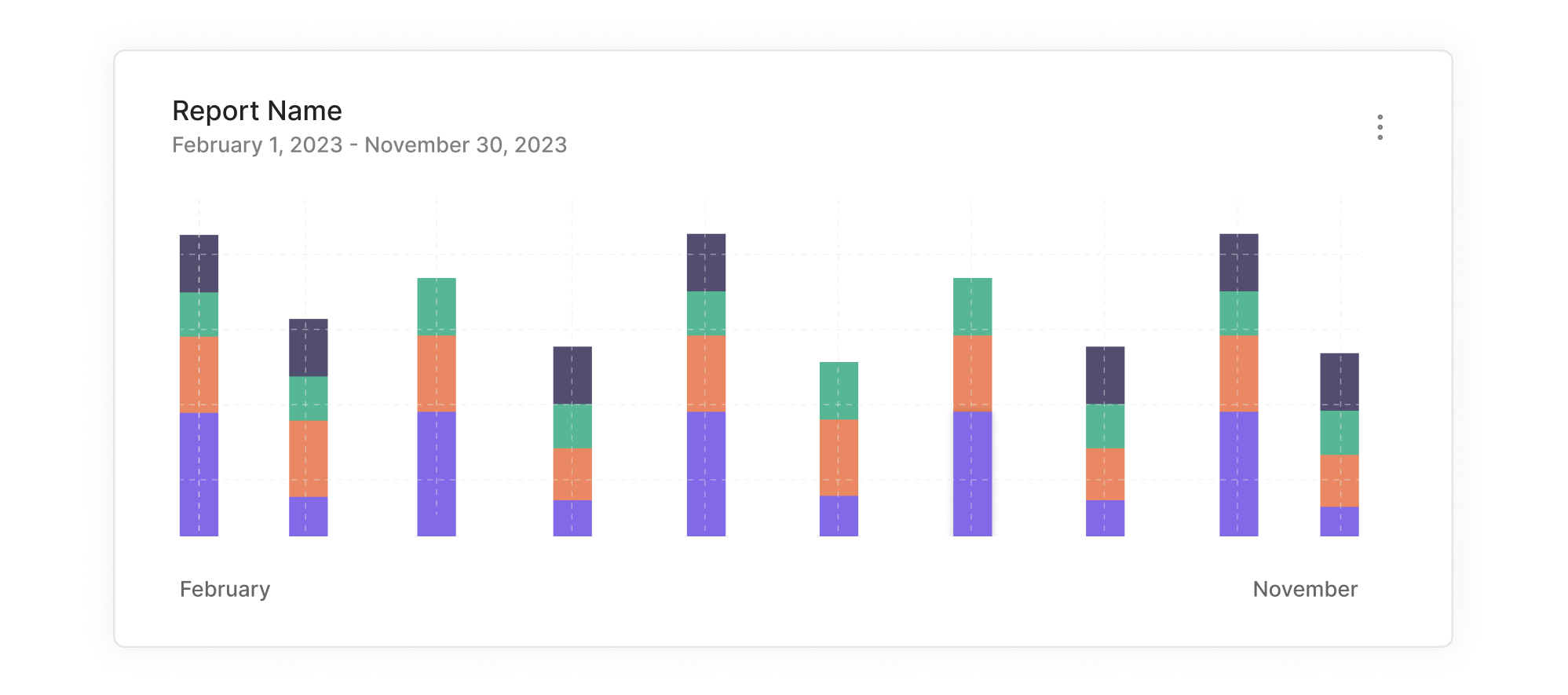 Adtribute - product design
