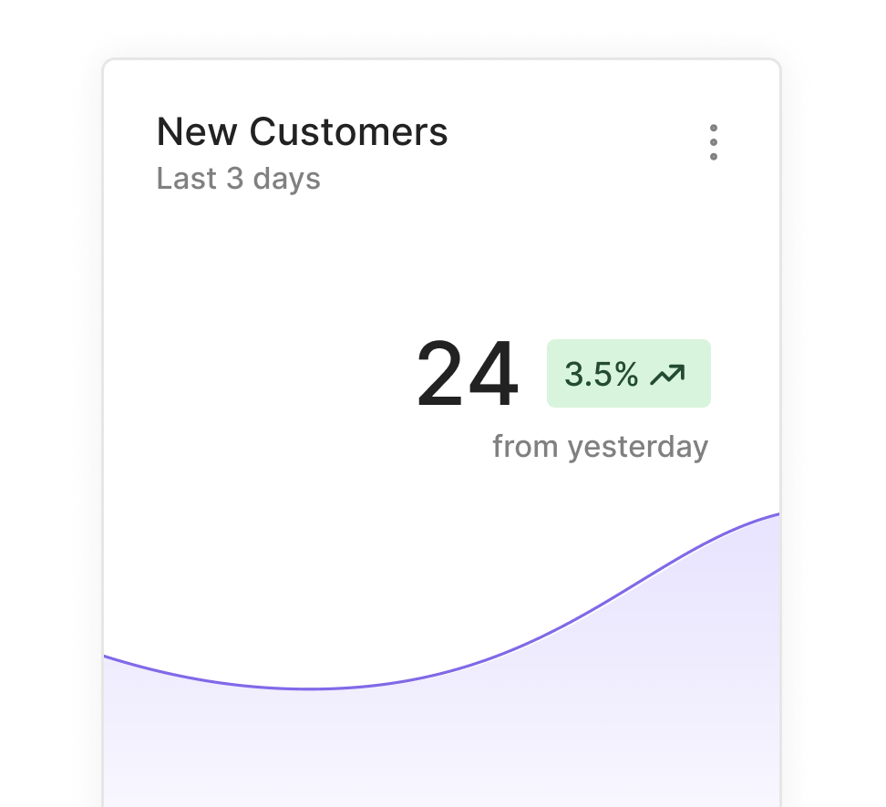 Adtribute - product design